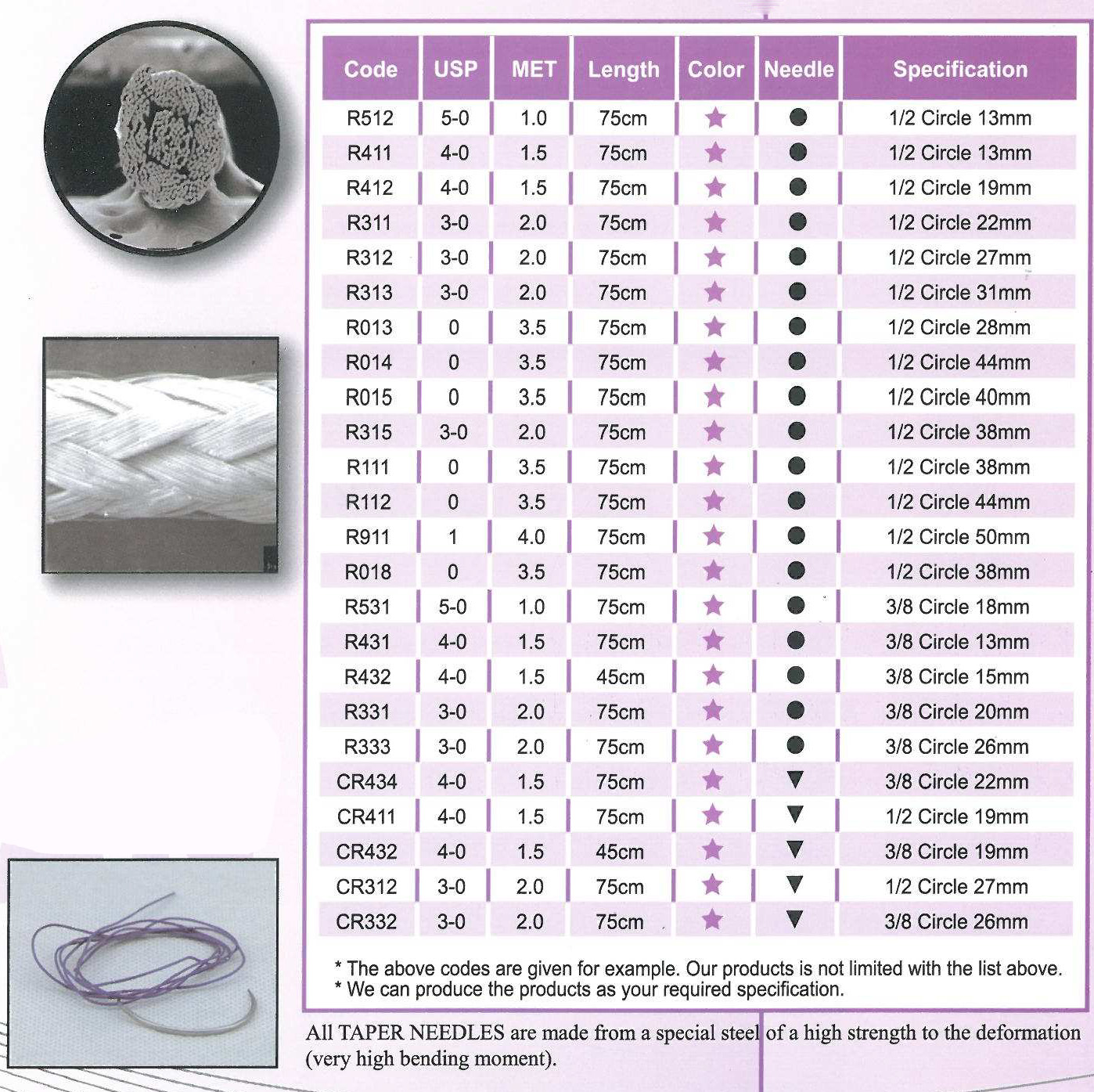 PGA Suture Tec data.jpg