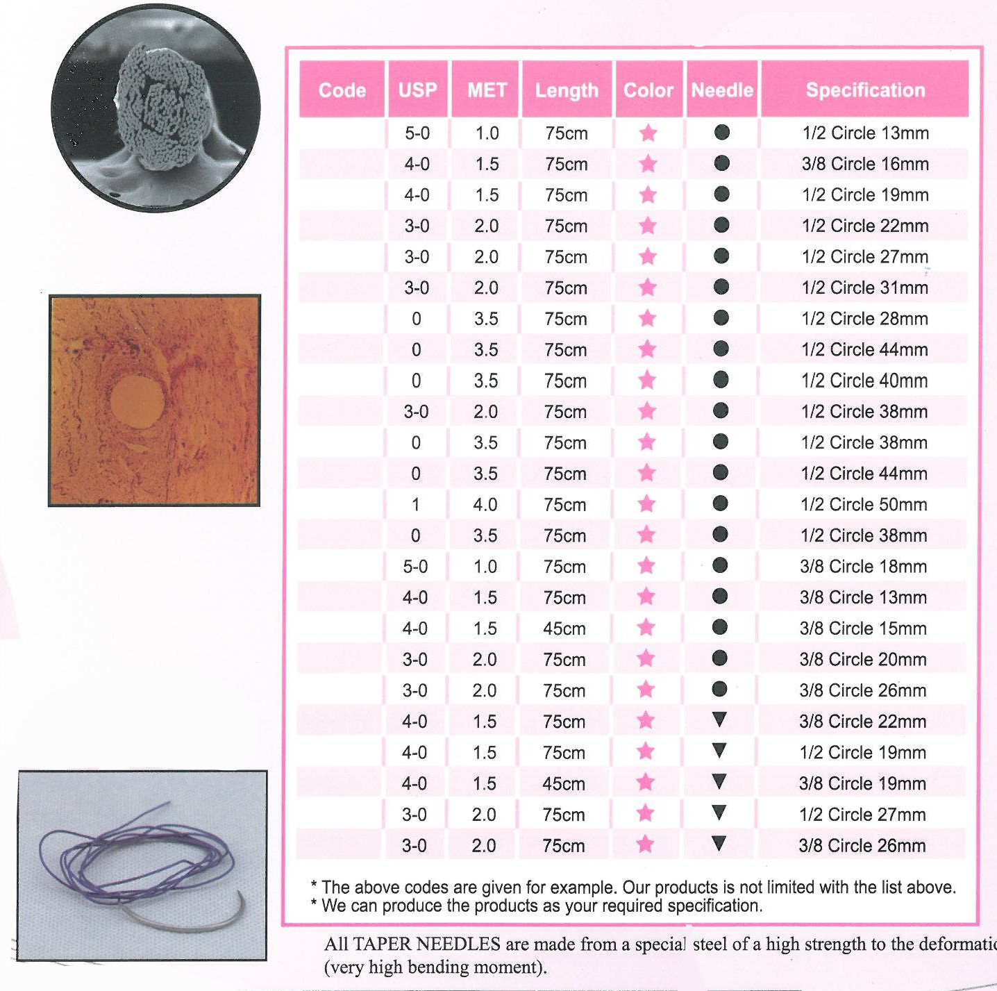 PGLA Suture Tec dataV1.jpg