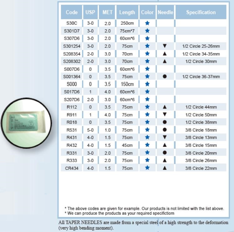 Silk  Suture Tec dataV1.jpg