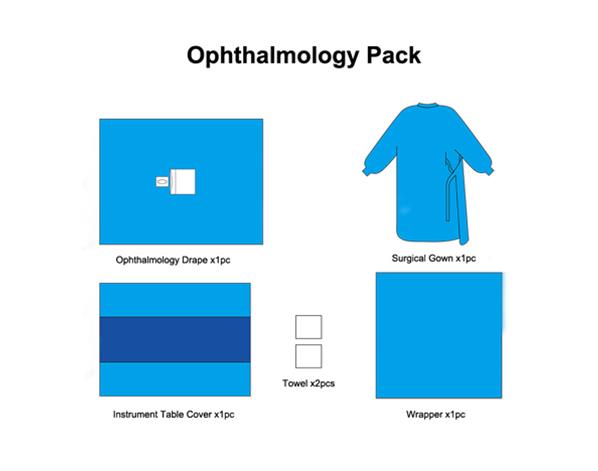 Ophthalmic pack 3.jpg